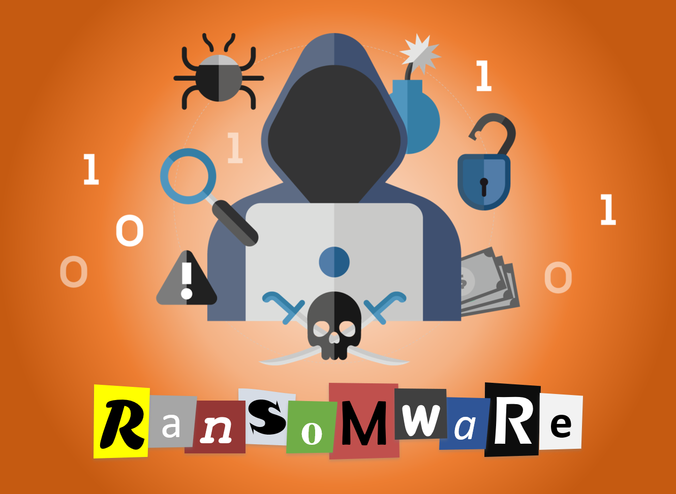The different types of ransomware, explained by Adventus Asia